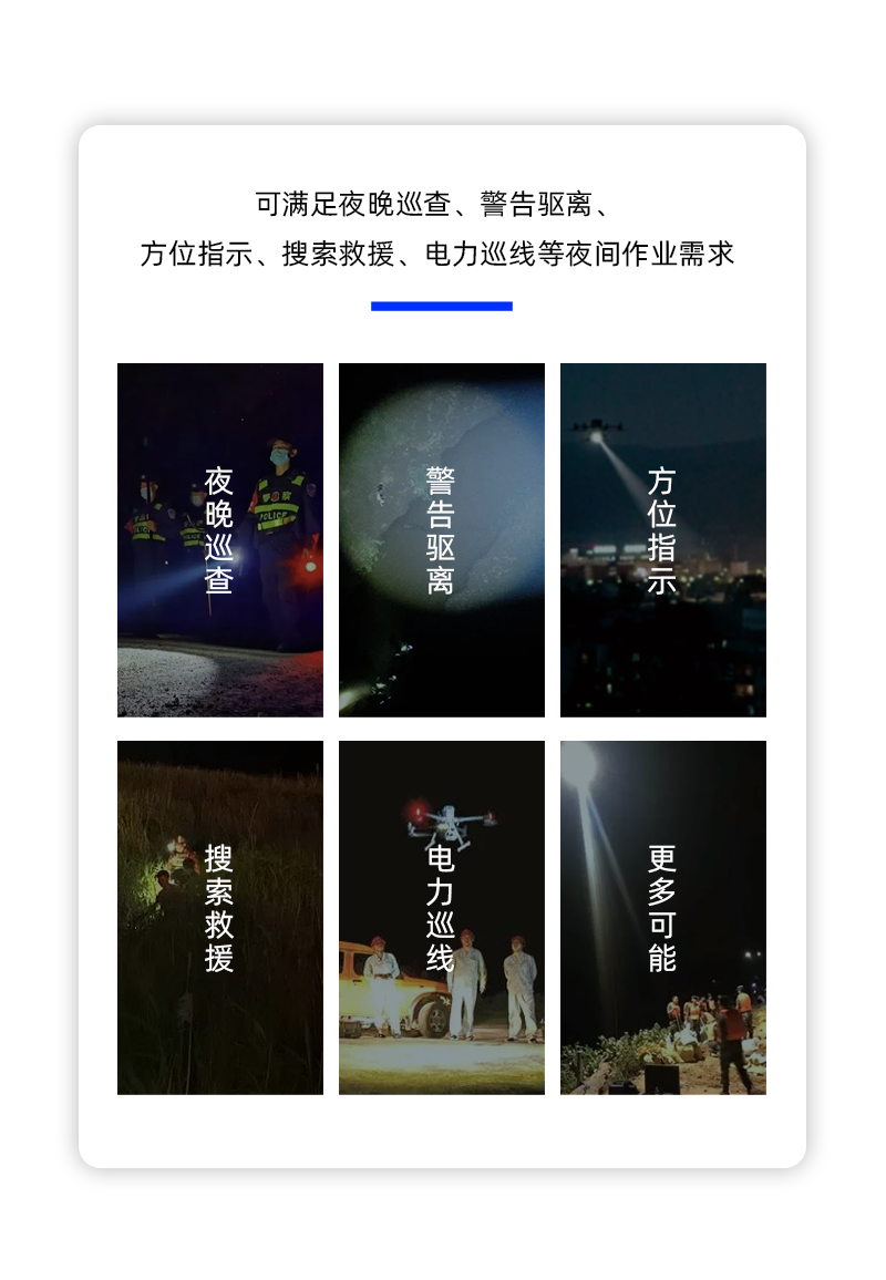 1654156309120915.png 大疆RTKM300无人机_07.png