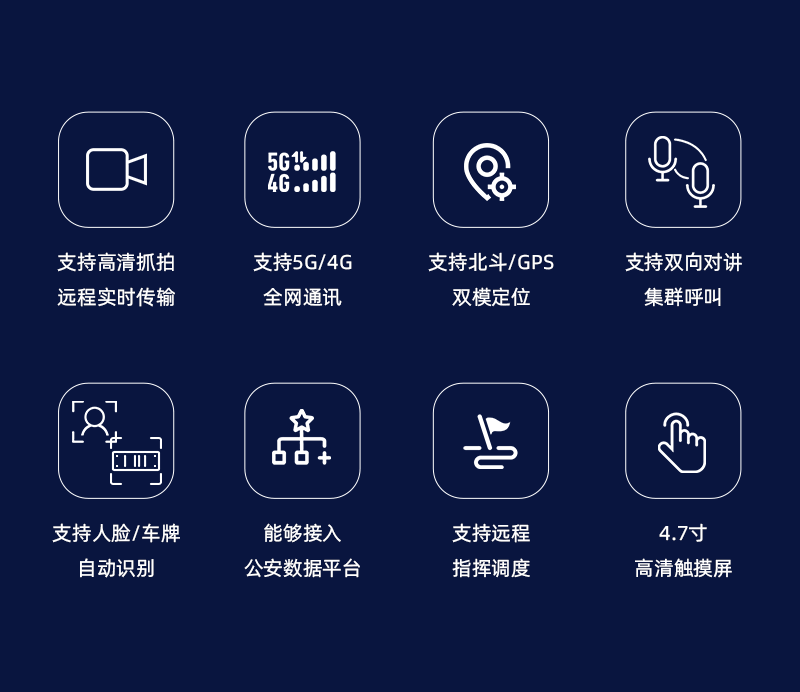 1654156333866875.png 大疆RTKM300无人机_12.png