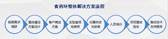 1655863039129986.png image.png