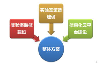 1655863054108048.png image.png